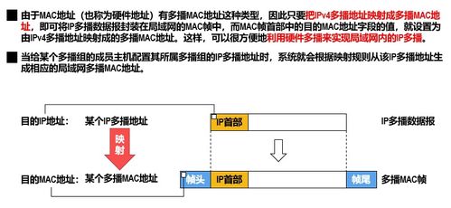 計算機網絡第四層 網絡層及其技術開發