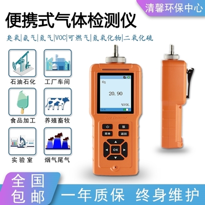 氣體檢測儀 守護工業(yè)安全與生活健康的隱形衛(wèi)士